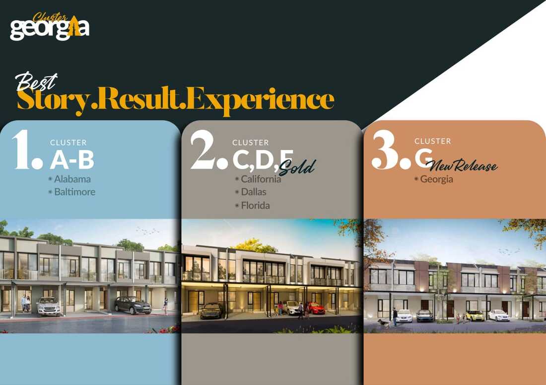 Promo Rumah Milenial Georgia